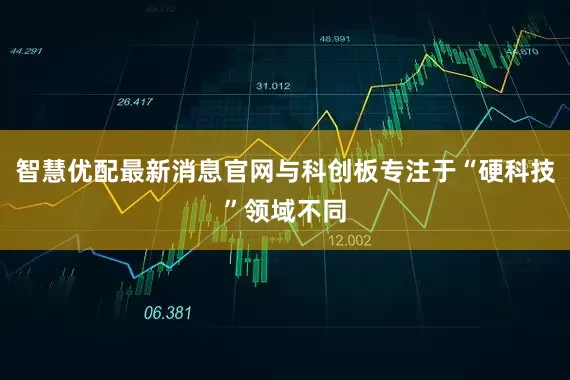智慧优配最新消息官网与科创板专注于“硬科技”领域不同